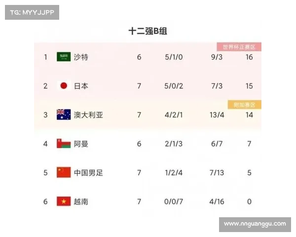 中国国足对阵日本比赛赛程安排及相关信息解析