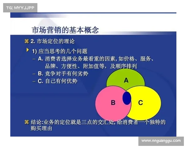 如何深度理解安联作为赞助商在品牌建设与市场营销中的关键作用 如何深度理解安联作为赞助商在品牌建设与市场营销中的关键作用