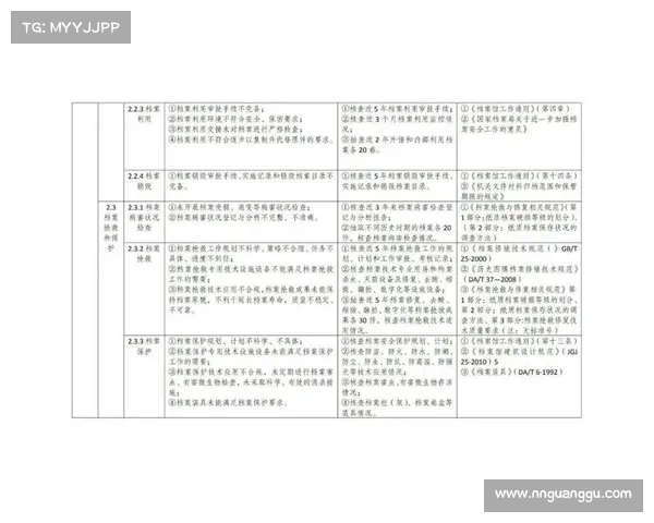 如何全面评估新援表现的关键指标与方法解析