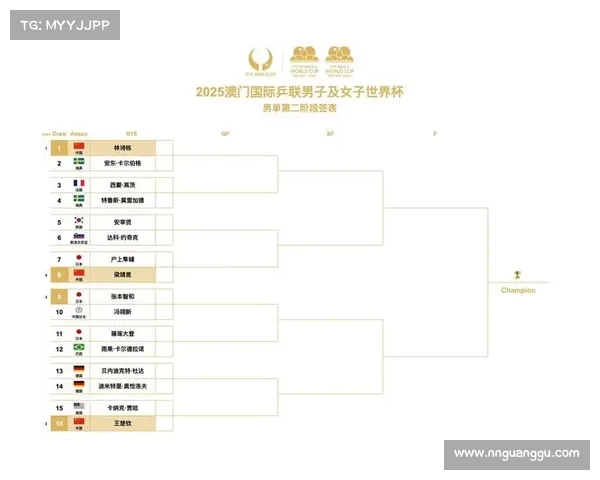 如何观看乒乓球欧洲16强杯总决赛赛事直播及详细赛程安排