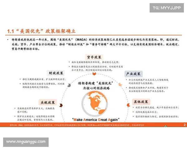 如何通过政策创新与市场开放提升外资对中国经济的信心