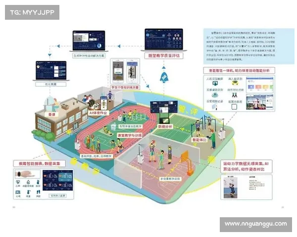如何通过科学训练方法全面提升年轻球员的综合技能水平