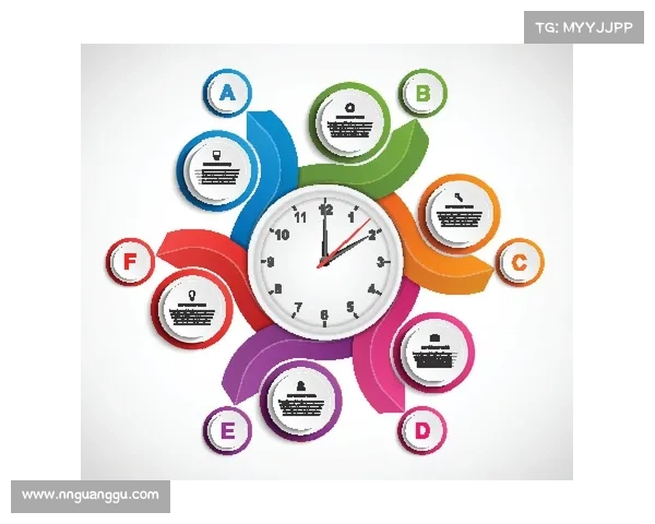 如何高效应对每周挑战提升自我管理与时间规划能力的方法与技巧